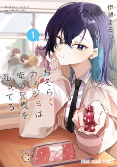 おそらくカノジョは俺の兄貴を狙ってる