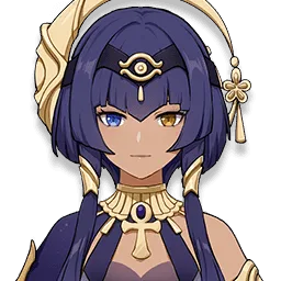 キャンディス